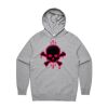 Supply Hood Thumbnail